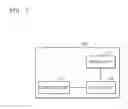 Fig. 08 - Method and device for providing content recommending information to devices