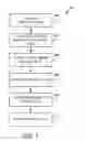 Fig. 05 - Fuzzy full text search