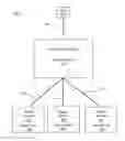 Fig. 01 - Native federation view suggestion