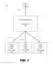 Fig. 02 - Native federation view suggestion