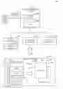 Fig. 01 - MULTI-SEARCH AND MULTI-TASK IN SEARCH