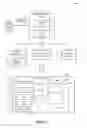 Fig. 02 - MULTI-SEARCH AND MULTI-TASK IN SEARCH