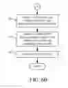Fig. 47 - Context-based search and relevancy generation
