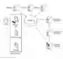 Fig. 01 - METHOD AND SYSTEM FOR PRESENTING IMAGE INFORMATION TO A USER OF A CLIENT DEVICE