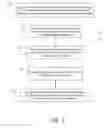 Fig. 02 - Method and system for document integration