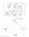 Fig. 06 - Method and system for document integration