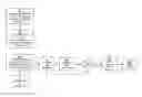 Fig. 01 - Metal fatigue analytics and alert systems