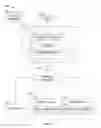 Fig. 02 - Systems for allowing annotation in real time