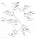 Fig. 01 - Determining common table definitions in distributed databases