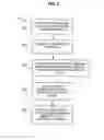 Fig. 06 - Determining common table definitions in distributed databases