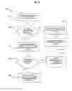 Fig. 07 - Determining common table definitions in distributed databases