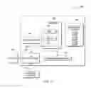 Fig. 04 - Automatic adjustment of data replication based on data access