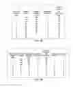 Fig. 03 - Method for rebalancing data partitions