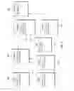 Fig. 03 - REPRESENTATIVE SAMPLING OF RELATIONAL DATA