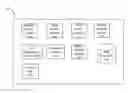 Fig. 01 - System and method for dynamically clustering data items