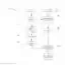 Fig. 05 - System and method for dynamically clustering data items