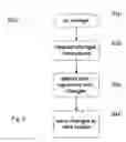 Fig. 06 - System and method for dynamically clustering data items