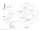 Fig. 04 - METHOD AND APPARATUS FOR PUSHING SITUATIONALLY RELEVANT DATA