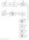 Fig. 01 - Context based passage retrieval and scoring in a question answering system