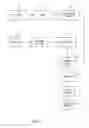 Fig. 02 - Context based passage retrieval and scoring in a question answering system