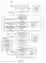 Fig. 04 - Cognitive matching of narrative data