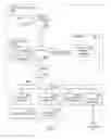 Fig. 05 - Cognitive matching of narrative data