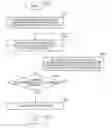Fig. 01 - Information processing apparatus, information processing method and non-transitory computer readable medium