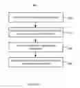 Fig. 06 - Customized search