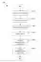 Fig. 01 - Hybrid Explanations In Collaborative Filter Based Recommendation System