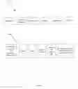 Fig. 03 - Hybrid Explanations In Collaborative Filter Based Recommendation System