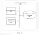 Fig. 03 - Guided search