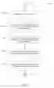 Fig. 07 - Guided search