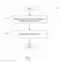 Fig. 08 - Guided search