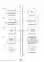 Fig. 10 - Guided search
