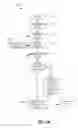 Fig. 10 - GOAL-BASED CONTENT SELECTION AND DELIVERY