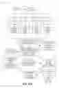 Fig. 24 - GOAL-BASED CONTENT SELECTION AND DELIVERY