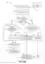 Fig. 25 - GOAL-BASED CONTENT SELECTION AND DELIVERY