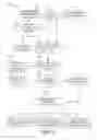 Fig. 29 - GOAL-BASED CONTENT SELECTION AND DELIVERY