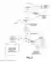 Fig. 04 - Systems and methods for semantic overlay for a searchable space