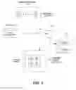 Fig. 08 - Systems and methods for semantic overlay for a searchable space