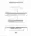 Fig. 09 - SORTING INFORMATION BY RELEVANCE TO INDIVIDUALS WITH PASSIVE DATA COLLECTION AND REAL-TIME INJECTION