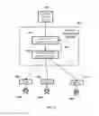 Fig. 24 - SORTING INFORMATION BY RELEVANCE TO INDIVIDUALS WITH PASSIVE DATA COLLECTION AND REAL-TIME INJECTION
