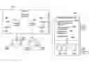 Fig. 01 - System, method and architecture for a document as a node on a social graph