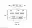 Fig. 15 - System, method and architecture for a document as a node on a social graph
