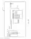 Fig. 05 - CONTEXTUAL INDEXING IN A BUILDING AUTOMATION SYSTEM