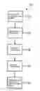 Fig. 01 - PLANNING A POWER DISTRIBUTION NETWORK