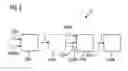 Fig. 04 - PLANNING A POWER DISTRIBUTION NETWORK