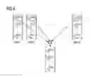 Fig. 07 - PLANNING A POWER DISTRIBUTION NETWORK