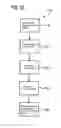 Fig. 11 - PLANNING A POWER DISTRIBUTION NETWORK