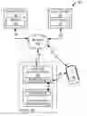 Fig. 01 - Characterization of sensor data for vehicle telematics